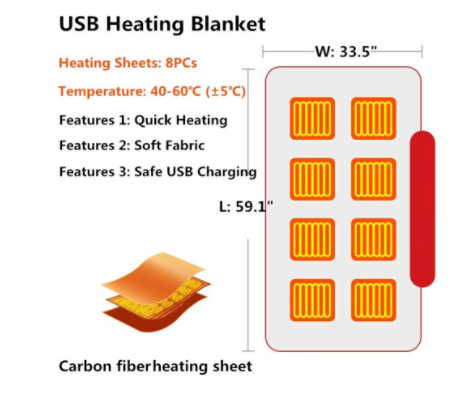 Heated Fleece Blanket